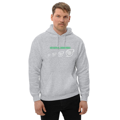 Size Matters...Choose Wisely Unisex Hoodie